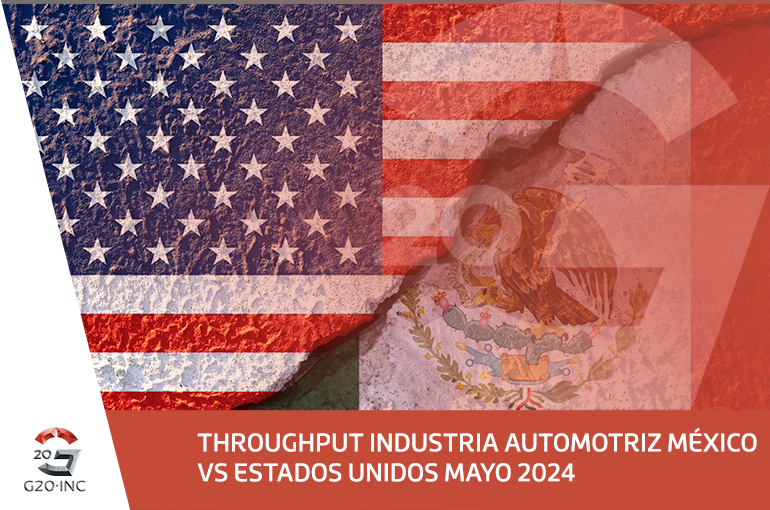 Throughput Industria Automotriz México vs Estados Unidos Mayo 2024