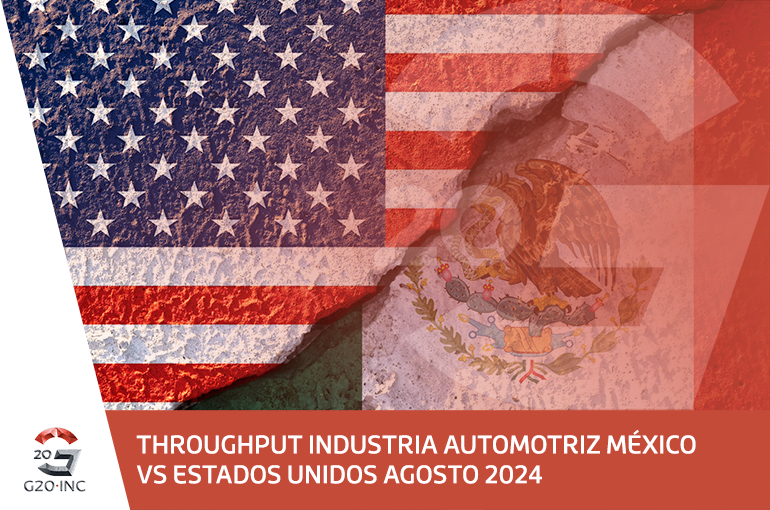 Throughput Industria Automotriz México vs Estados Unidos Agosto 2024